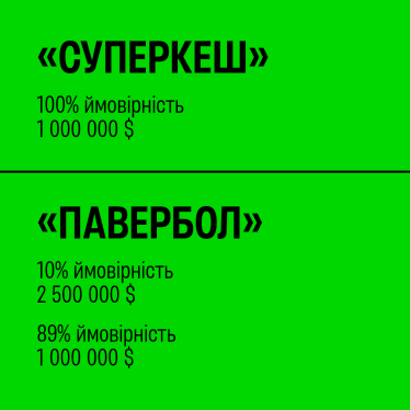 «Раціональність», Стівен Пінкер