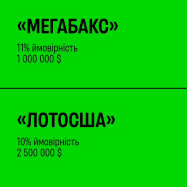 «Раціональність», Стівен Пінкер