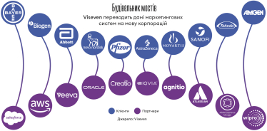 Інфографіка Леонід Лукашенко