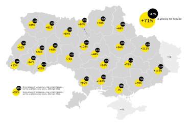 нерухомість квартира