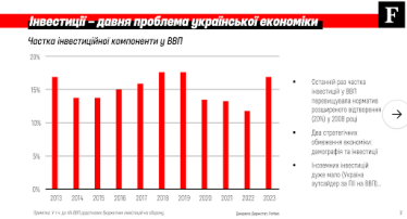 інвестиції ВВП /Держстат, Forbes Ukraine