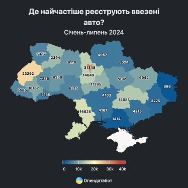 Імпорт авто в Україну зріс на 14,2%, електрокарів побільшало удвічі – Опендатабот /Фото 1