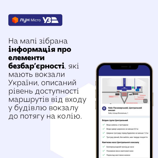 З’явилась мапа безбар’єрності залізничних вокзалів України в 12 містах /Фото 1