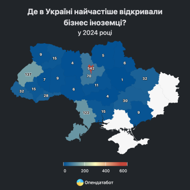 В Україні торік майже на чверть поменшало компаній, створених іноземцями. Хто найчастіше відкривав бізнес /Фото 3