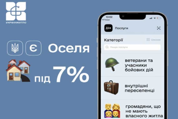 Укрфiнжитло зможе надалi залучати кошти для продовження роботи “єОселi”