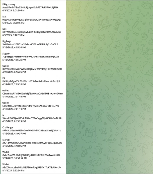 Як працює інсайдерська торгівля криптовалютами: розслідування ончейн-детектива 38