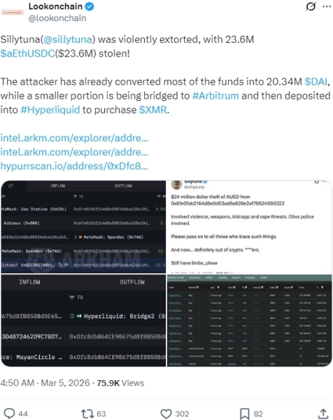 Криптоінвестор втратив $24 млн після збройного нападу та покидає індустрію 8 Криптоінвестор втратив $24 млн після збройного нападу та покидає індустрію 8