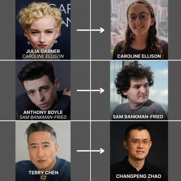 Netflix: серіал про крах криптобіржі FTX вже в роботі 4 Netflix: серіал про крах криптобіржі FTX вже в роботі 4