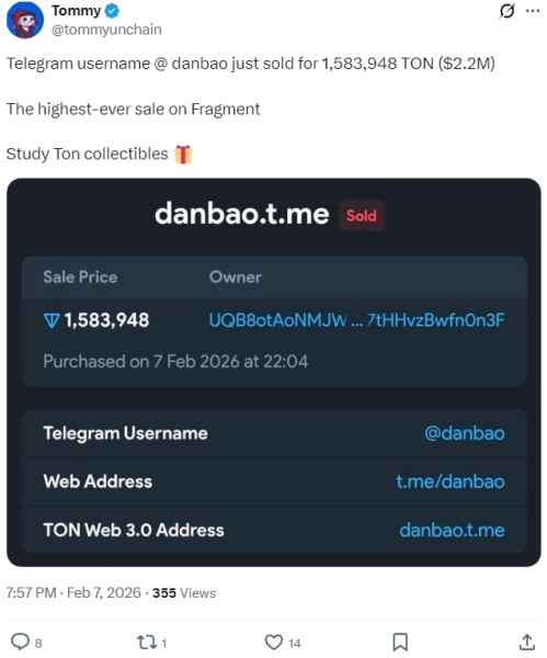 Telegram: юзернейм продано за рекордні $2 млн 6