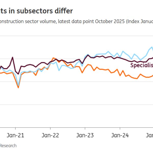 ЄС: Будівництво в спаді, чи час купувати житло?