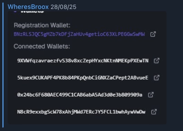 Як працює інсайдерська торгівля криптовалютами: розслідування ончейн-детектива 32