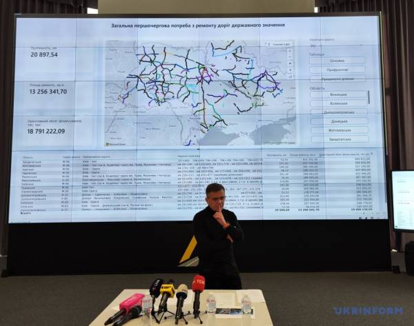 50 млрд грн на всі дороги: оцінка стану 5