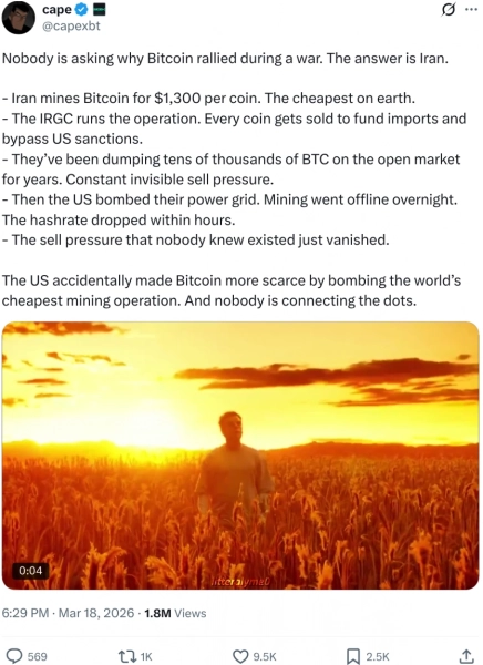 Bitcoin: як війна на Близькому Сході може вплинути на його ціну 4