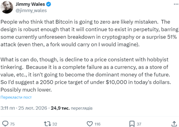 ШІ: Біткоїн — головний інвестиційний інструмент, фіат позаду 12