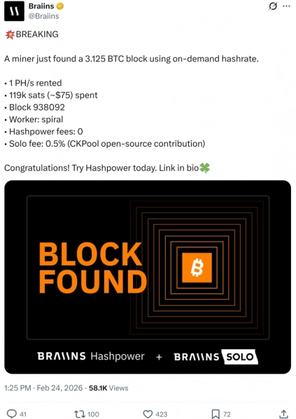 Bitcoin: самотній майнер добув блок на $200 000 за допомогою бюджетного обладнання 6 Bitcoin: самотній майнер добув блок на $200 000 за допомогою бюджетного обладнання 6