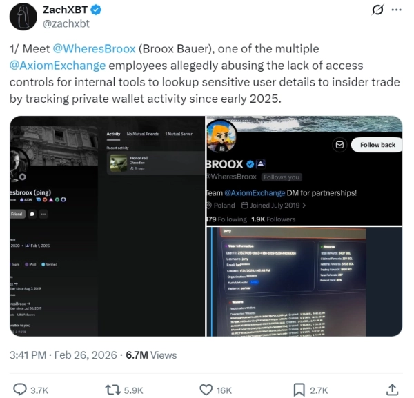 Як працює інсайдерська торгівля криптовалютами: розслідування ончейн-детектива 22