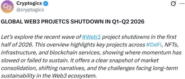 Криптовалюти: 15 проєктів закрилися з початку року 4 Криптовалюти: 15 проєктів закрилися з початку року 4