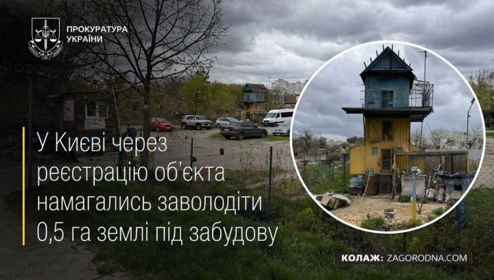 Київ: 0,5 га землі – ціна 12 млн грн. Інвестувати?