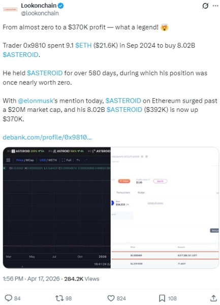 Elon Musk's words on X made $370,000 on a meme coin 7