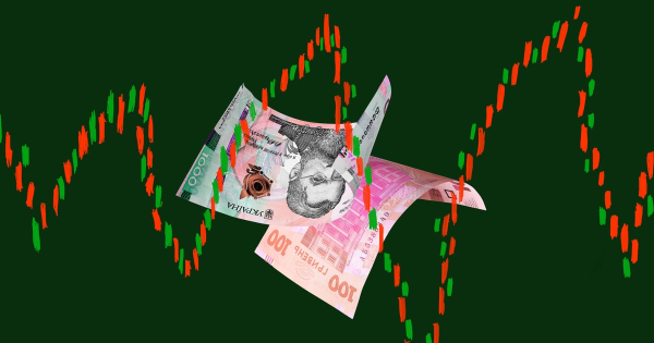 Українські активи: зростання на біржах