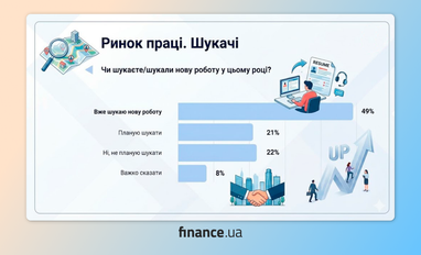 Кожен другий українець шукає роботу: дослідження 6
