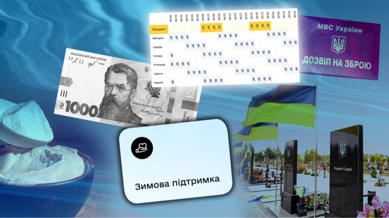 3 зміни в грудні: ліцензії на зброю, світло, бронювання 13 3 зміни в грудні: ліцензії на зброю, світло, бронювання 13