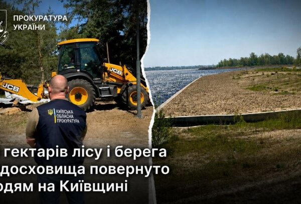 Житло Київщини: ціни, забудовники, інвестиції