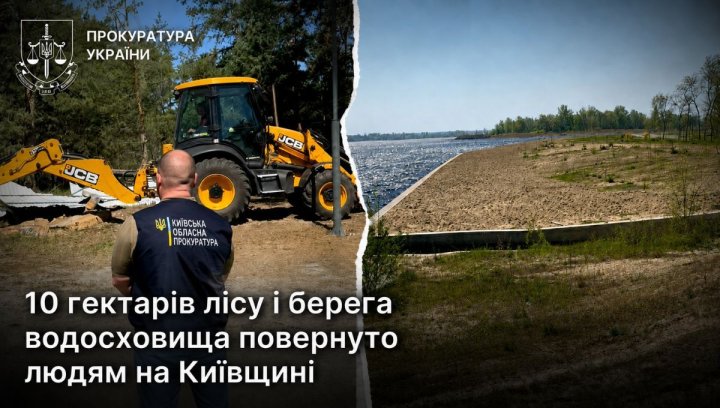 Житло Київщини: ціни, забудовники, інвестиції