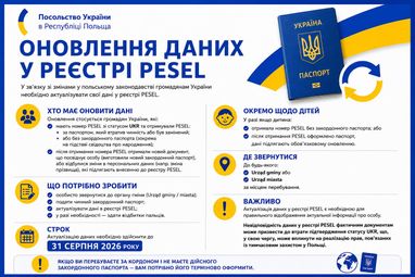Українці в Польщі: 3 кроки збереження статусу UKR 5 Українці в Польщі: 3 кроки збереження статусу UKR 5