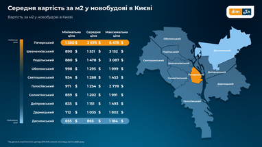 Квадратний метр у квітні: ціни в регіонах України 9