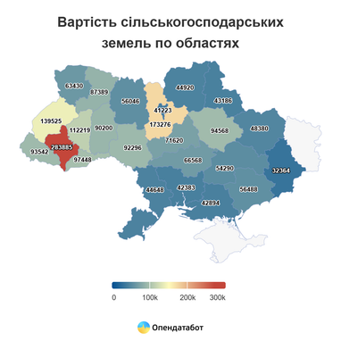 Вартість землі в Україні: 5 факторів, що впливають на ціну 5 Вартість землі в Україні: 5 факторів, що впливають на ціну 5