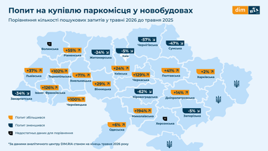 Паркомісце = 33 м² житла: скільки втрачає покупець? 9 Паркомісце = 33 м² житла: скільки втрачає покупець? 9