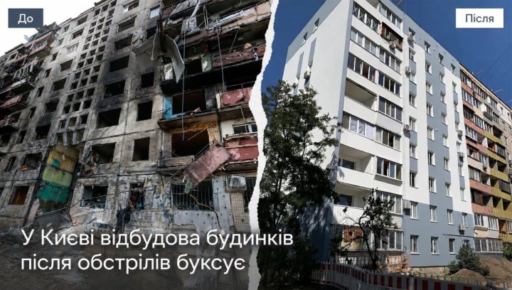 UA Finansy 74 Київ: відбудова житла – виклики для інвесторів