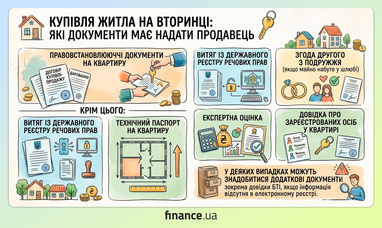 5 головних помилок при купівлі квартири: не втратьте гроші 5