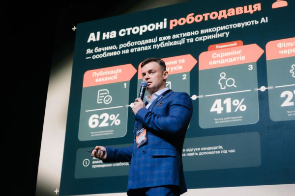 ШІ змінює рекрутинг: як технології трансформують ринок праці 5 ШІ змінює рекрутинг: як технології трансформують ринок праці 5