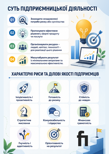Стартап: 5 кроків до успіху українського підприємця 5 Стартап: 5 кроків до успіху українського підприємця 5