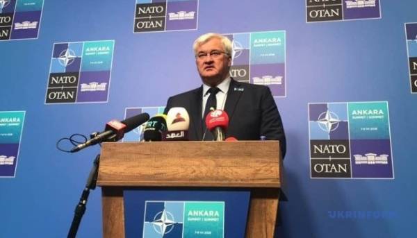 UA Finansy 14 ВПК України: зростання у 54 рази.