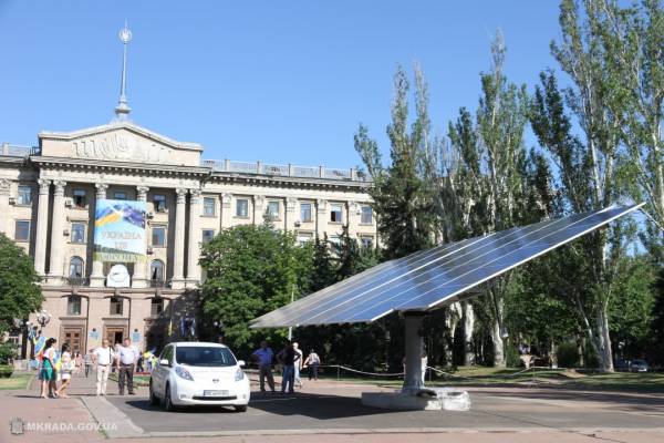 Бюджет, ВВП, допомога: підсумки економіки України 10 Бюджет, ВВП, допомога: підсумки економіки України 10