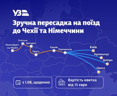 Україна-Німеччина: 1 поїзд, 2 країни, 0 нових обмежень