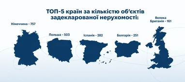 1.7 млрд грн: валюти, крипто та золото в деклараціях посадовців 12 1.7 млрд грн: валюти, крипто та золото в деклараціях посадовців 12