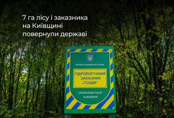 UA Finansy 38 Забудовники під Києвом: ціни, ризики, інвестиції