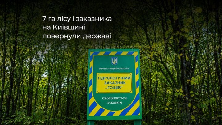 UA Finansy 73 Забудовники під Києвом: ціни, ризики, інвестиції