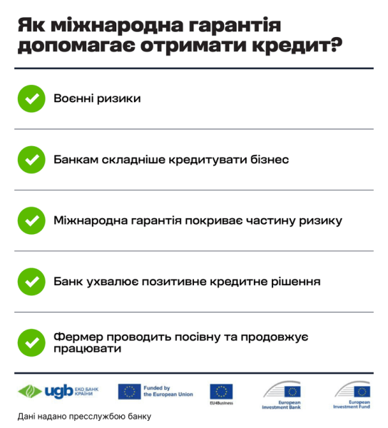 UGB та ЄС: кредит на посівну для фермерів Херсонщини 8 UGB та ЄС: кредит на посівну для фермерів Херсонщини 8