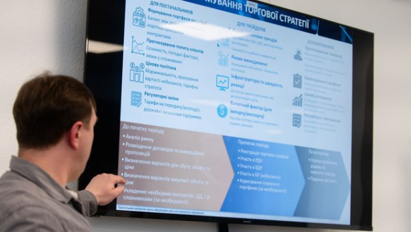 "Оператор ринку" запускає четвертий рік освітньої програми про функціонування енергетичного ринку 11