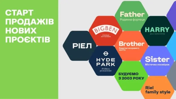РІЕЛ розпочинає шість нових житлових об’єктів у Києві та Львові
