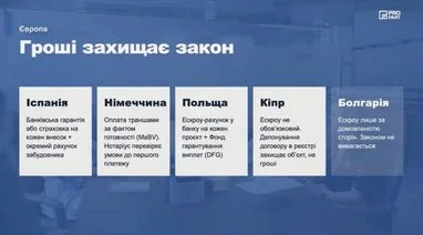 Топ-5 країн: де надійно зберігати інвестиції в нерухомість 12 Топ-5 країн: де надійно зберігати інвестиції в нерухомість 12