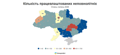 5 тисяч підлітків знайшли роботу в 2026: де молодь працевлаштовується 4