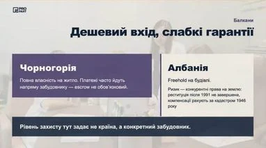 Топ-5 країн: де надійно зберігати інвестиції в нерухомість 13 Топ-5 країн: де надійно зберігати інвестиції в нерухомість 13