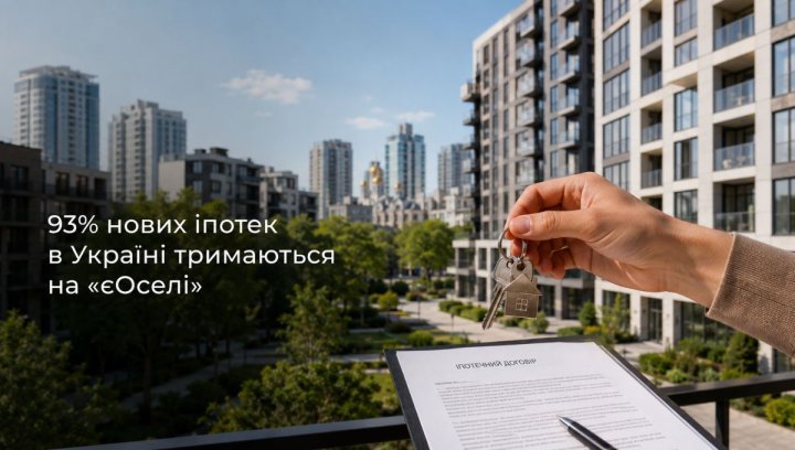 «єОселя»: 93% іпотек – інвестиційний драйвер 2