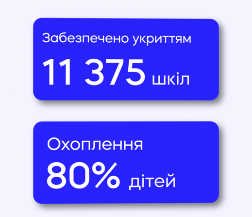 Бюджет-2024: Доходи, витрати, допомога ЄС 9 Бюджет-2024: Доходи, витрати, допомога ЄС 9